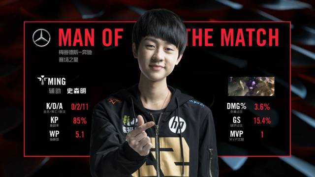 力的集中展 力的集中展