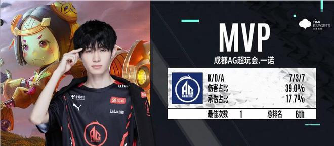 理球的耐心 理球的耐心